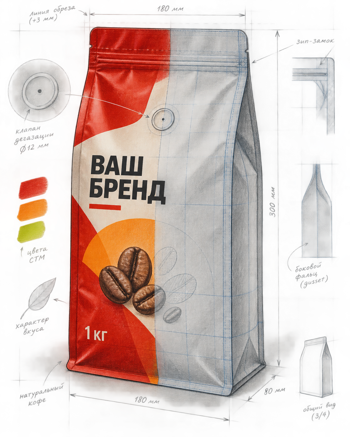 Черновой проект кофейной пачки: частично цветной макет и технический чертёж с размерами
